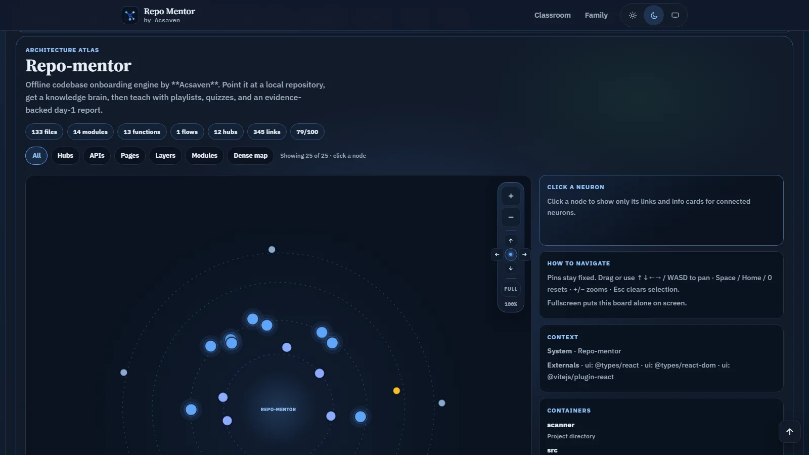 Repo Mentor architecture atlas — neuron map for codebase onboarding